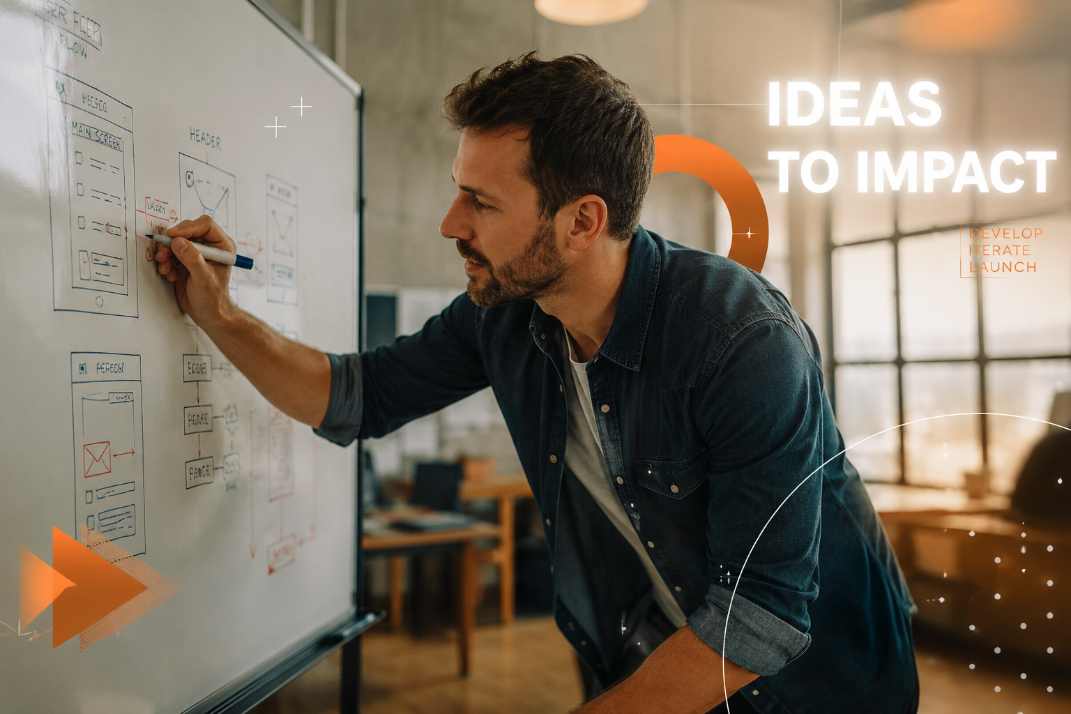Entwicklung eines maßgeschneiderten Produktformats am Whiteboard